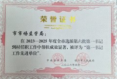 【沂蒙正在市监】捷报！临沂市市场监视办理局